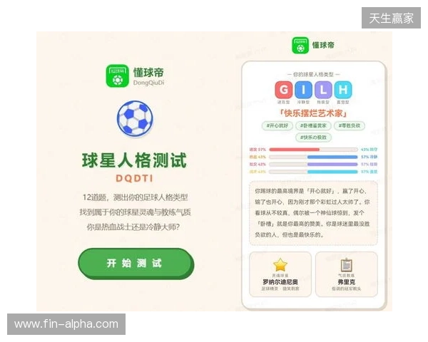 SBTI？No！DQDTI！足球人集合，测试解锁你的专属球星人格